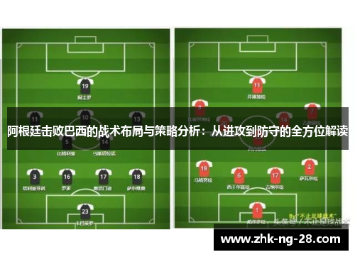 阿根廷击败巴西的战术布局与策略分析:从进攻到防守的全方位解读 阿根廷击败巴西的战术布局与策略分析:从进攻到防守的全方位解读