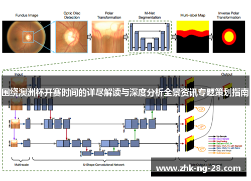围绕澳洲杯开赛时间的详尽解读与深度分析全景资讯专题策划指南 围绕澳洲杯开赛时间的详尽解读与深度分析全景资讯专题策划指南