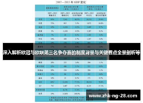 深入解析欧冠与欧联第三名争夺赛的制度背景与关键看点全景剖析等 深入解析欧冠与欧联第三名争夺赛的制度背景与关键看点全景剖析等
