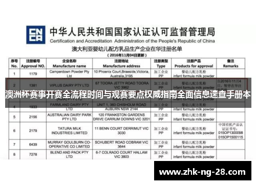 澳洲杯赛事开赛全流程时间与观赛要点权威指南全面信息速查手册本