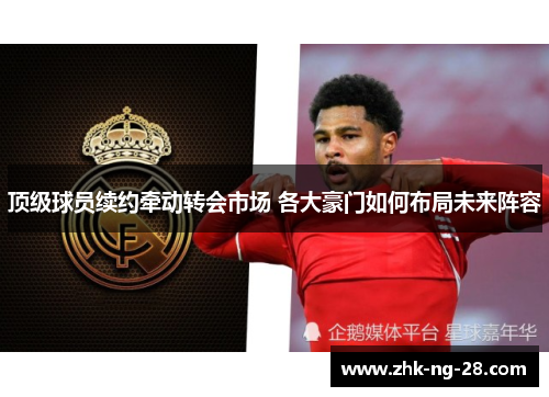顶级球员续约牵动转会市场 各大豪门如何布局未来阵容 顶级球员续约牵动转会市场 各大豪门如何布局未来阵容