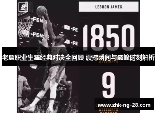 老詹职业生涯经典对决全回顾 震撼瞬间与巅峰时刻解析 老詹职业生涯经典对决全回顾 震撼瞬间与巅峰时刻解析