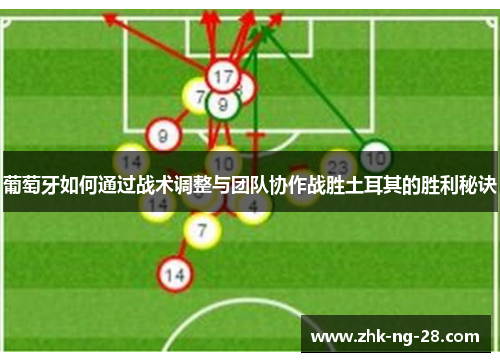 葡萄牙如何通过战术调整与团队协作战胜土耳其的胜利秘诀 葡萄牙如何通过战术调整与团队协作战胜土耳其的胜利秘诀