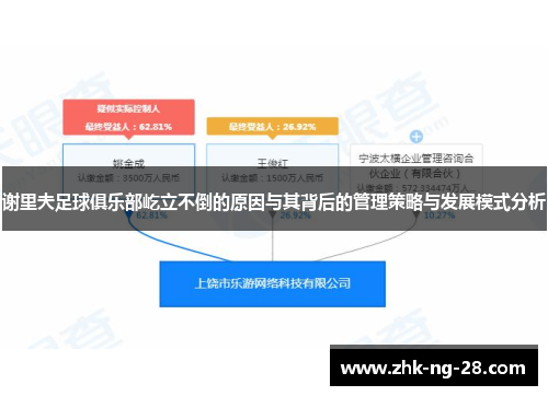 谢里夫足球俱乐部屹立不倒的原因与其背后的管理策略与发展模式分析 谢里夫足球俱乐部屹立不倒的原因与其背后的管理策略与发展模式分析