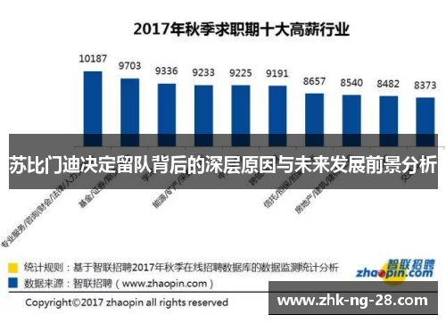 苏比门迪决定留队背后的深层原因与未来发展前景分析 苏比门迪决定留队背后的深层原因与未来发展前景分析
