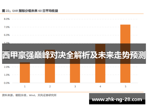 西甲豪强巅峰对决全解析及未来走势预测