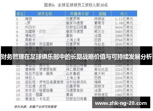 财务管理在足球俱乐部中的长期战略价值与可持续发展分析