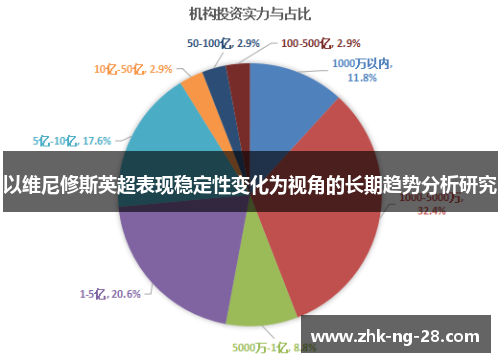 以维尼修斯英超表现稳定性变化为视角的长期趋势分析研究