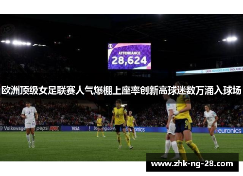 欧洲顶级女足联赛人气爆棚上座率创新高球迷数万涌入球场
