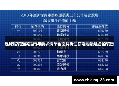 足球服装购买指南与要求清单全面解析助你选购最适合的装备