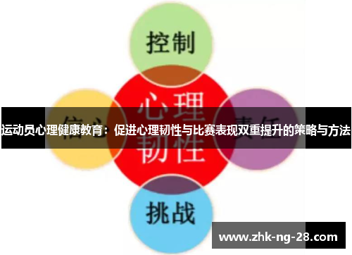 运动员心理健康教育：促进心理韧性与比赛表现双重提升的策略与方法