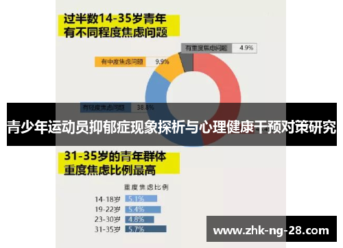 青少年运动员抑郁症现象探析与心理健康干预对策研究