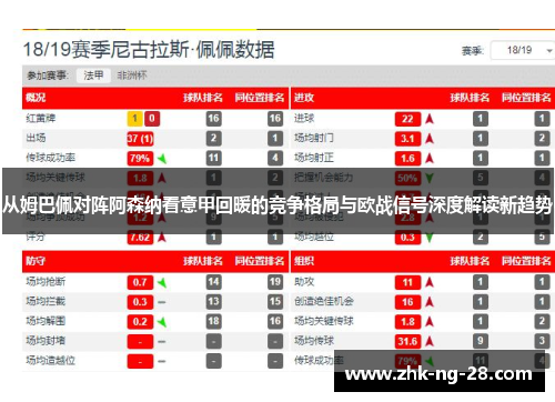 从姆巴佩对阵阿森纳看意甲回暖的竞争格局与欧战信号深度解读新趋势